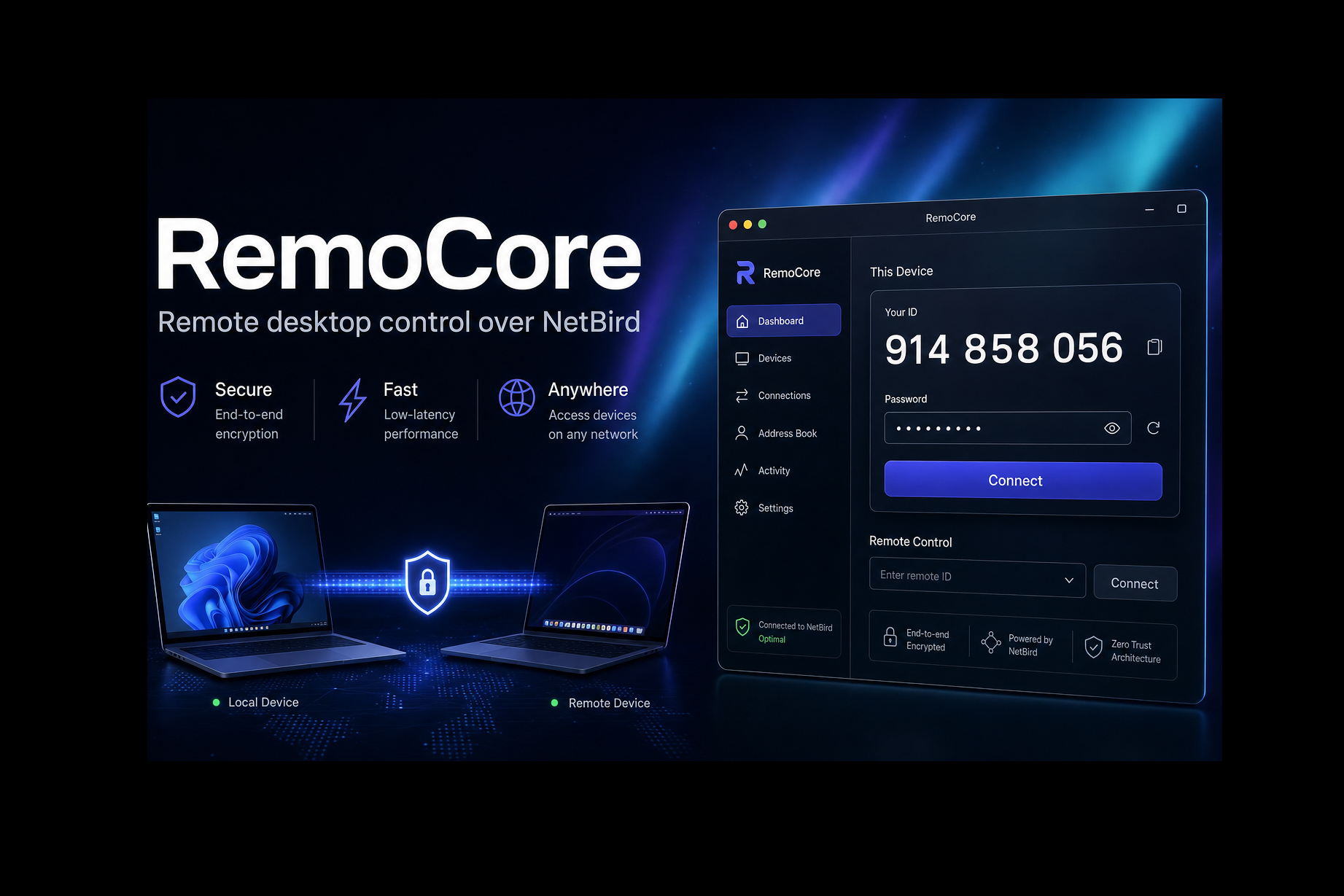 RemoCore 0.1.0 (doesn't work)